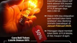 Pemerintah memberikan diskon 50% token PLN periode Januari-Februari 2025. Berikut cara pembeliannya 