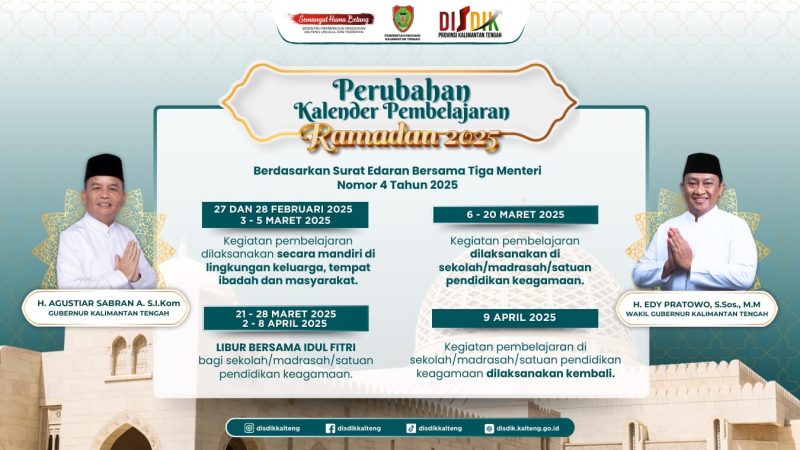 JADWAL LIBUR : Pengumuman perubahan jadwal Libur Khusus Puasa (LKP) dan Idulfitri 2025.(IST)