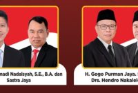 DIDISKUALIFIKASI : Dua pasang calon Pilkada Batara yang di diskualifikasi oleh MK.(IST)