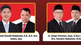 DIDISKUALIFIKASI : Dua pasang calon Pilkada Batara yang di diskualifikasi oleh MK.(IST)