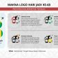 LOGO HARI JADI KALTENG KE 68